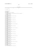 NOVEL COMPOUNDS AND THEIR EFFECTS ON FEEDING BEHAVIOUR diagram and image