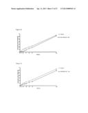 NOVEL COMPOUNDS AND THEIR EFFECTS ON FEEDING BEHAVIOUR diagram and image