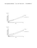 NOVEL COMPOUNDS AND THEIR EFFECTS ON FEEDING BEHAVIOUR diagram and image