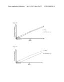 NOVEL COMPOUNDS AND THEIR EFFECTS ON FEEDING BEHAVIOUR diagram and image