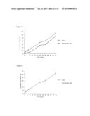 NOVEL COMPOUNDS AND THEIR EFFECTS ON FEEDING BEHAVIOUR diagram and image