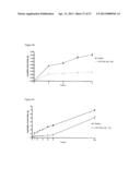 NOVEL COMPOUNDS AND THEIR EFFECTS ON FEEDING BEHAVIOUR diagram and image