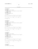 NOVEL COMPOUNDS AND THEIR EFFECTS ON FEEDING BEHAVIOUR diagram and image