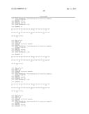 NOVEL COMPOUNDS AND THEIR EFFECTS ON FEEDING BEHAVIOUR diagram and image