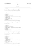 NOVEL COMPOUNDS AND THEIR EFFECTS ON FEEDING BEHAVIOUR diagram and image