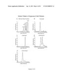 Hybrid Constant Regions diagram and image