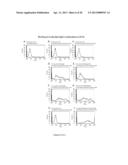 Hybrid Constant Regions diagram and image