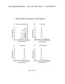 Hybrid Constant Regions diagram and image