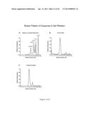 Hybrid Constant Regions diagram and image