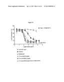 NOVEL CTLA4-IG IMMUNOADHESINS diagram and image