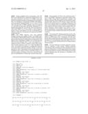 NOVEL CTLA4-IG IMMUNOADHESINS diagram and image