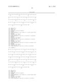 NOVEL CTLA4-IG IMMUNOADHESINS diagram and image