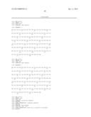 NOVEL CTLA4-IG IMMUNOADHESINS diagram and image