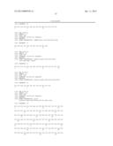 NOVEL CTLA4-IG IMMUNOADHESINS diagram and image