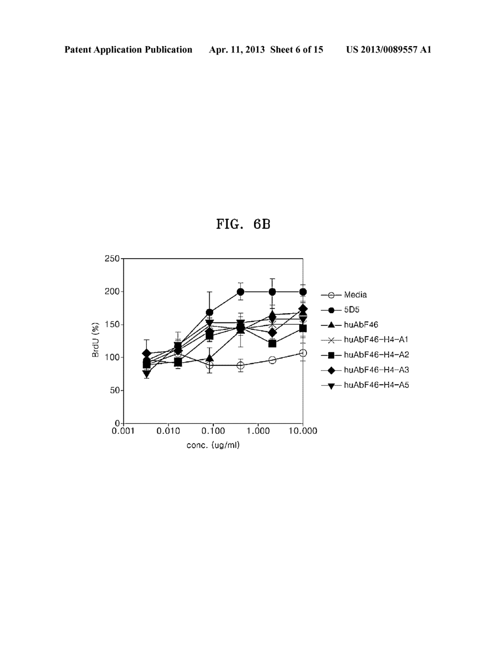 ANTIBODY SPECIFICALLY BINDING TO EPITOPE IN SEMA DOMAIN OF C-MET - diagram, schematic, and image 07