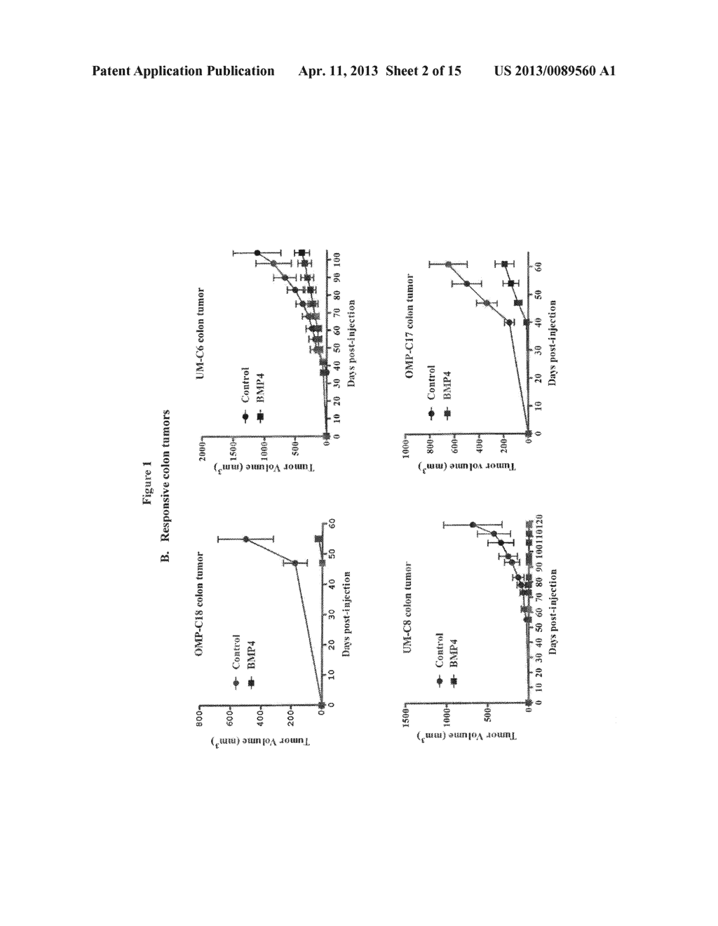 BONE MORPHOGENETIC PROTEIN RECEPTOR BINDING AGENTS AND METHODS OF THEIR     USE - diagram, schematic, and image 03