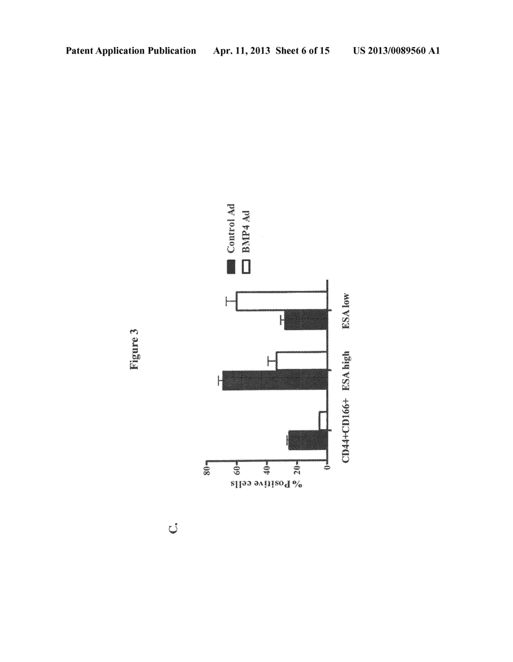 BONE MORPHOGENETIC PROTEIN RECEPTOR BINDING AGENTS AND METHODS OF THEIR     USE - diagram, schematic, and image 07