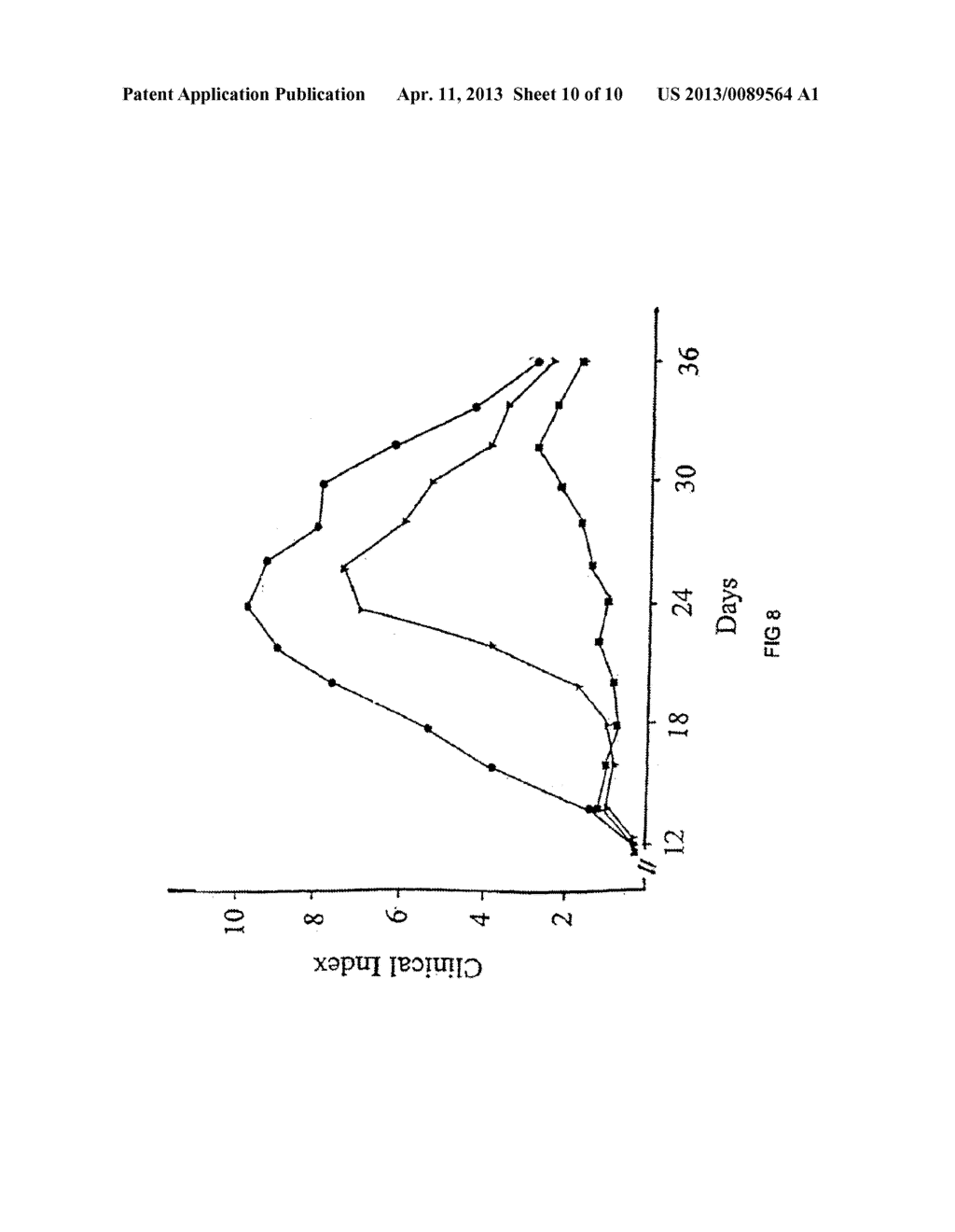 Therapeutic Uses of Glandular Kallikrein - diagram, schematic, and image 11