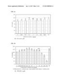 HAIR GROWTH STIMULATOR BASED ON ECKLONIA CAVA EXTRACT, PREPARATION METHOD     THEREOF, AND COSMETIC COMPOSITION CONTAINING THE SAME diagram and image