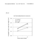 HAIR GROWTH STIMULATOR BASED ON ECKLONIA CAVA EXTRACT, PREPARATION METHOD     THEREOF, AND COSMETIC COMPOSITION CONTAINING THE SAME diagram and image