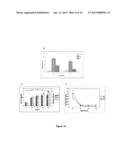 METHOD OF PRODUCING A HYDROGEL diagram and image