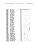 COMPOSITIONS AND METHODS OF MAKING AND USING INFLUENZA PROTEINS diagram and image