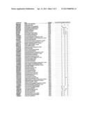 COMPOSITIONS AND METHODS OF MAKING AND USING INFLUENZA PROTEINS diagram and image