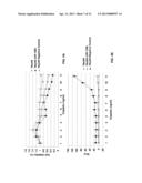 MicroRNA-130a,b as a Tumor Suppressor and Sensitizing Agent for     Chemotherapy diagram and image