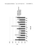 MicroRNA-130a,b as a Tumor Suppressor and Sensitizing Agent for     Chemotherapy diagram and image