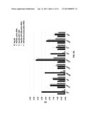 MicroRNA-130a,b as a Tumor Suppressor and Sensitizing Agent for     Chemotherapy diagram and image