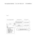 METHOD OF TREATING PULMONARY DISORDERS WITH LIPOSOMAL AMIKACIN     FORMULATIONS diagram and image