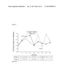 METHOD OF TREATING PULMONARY DISORDERS WITH LIPOSOMAL AMIKACIN     FORMULATIONS diagram and image