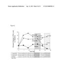 METHOD OF TREATING PULMONARY DISORDERS WITH LIPOSOMAL AMIKACIN     FORMULATIONS diagram and image