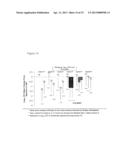 METHOD OF TREATING PULMONARY DISORDERS WITH LIPOSOMAL AMIKACIN     FORMULATIONS diagram and image