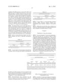 METHOD OF TREATING PULMONARY DISORDERS WITH LIPOSOMAL AMIKACIN     FORMULATIONS diagram and image