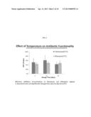 NANO-ENCAPSULATED THERAPEUTICS FOR CONTROLLED TREATMENT OF INFECTION AND     OTHER DISEASES diagram and image