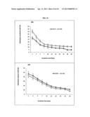 NANO-ENCAPSULATED THERAPEUTICS FOR CONTROLLED TREATMENT OF INFECTION AND     OTHER DISEASES diagram and image