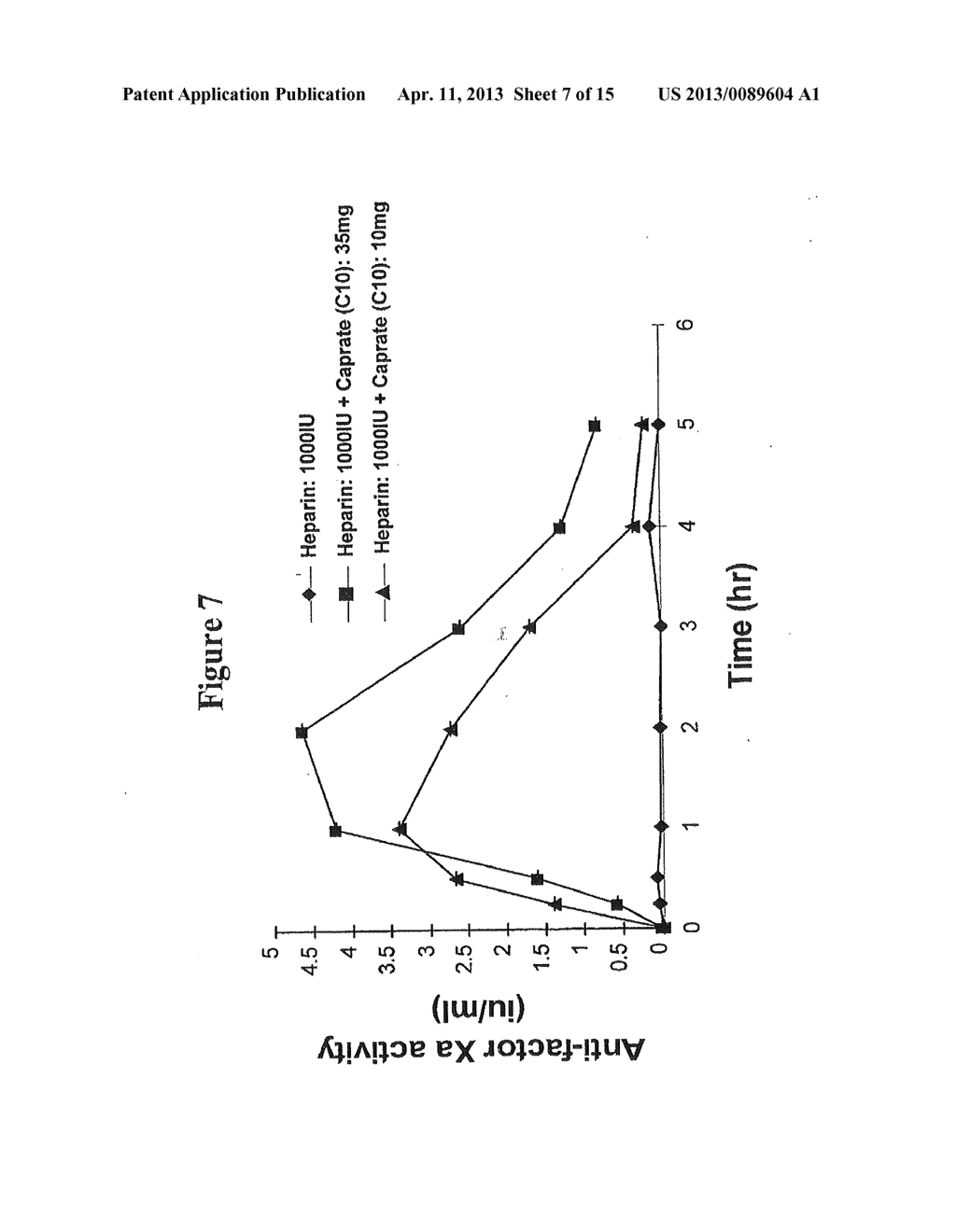 Solid Oral Dosage Form Containing An Enhancer - diagram, schematic, and image 08