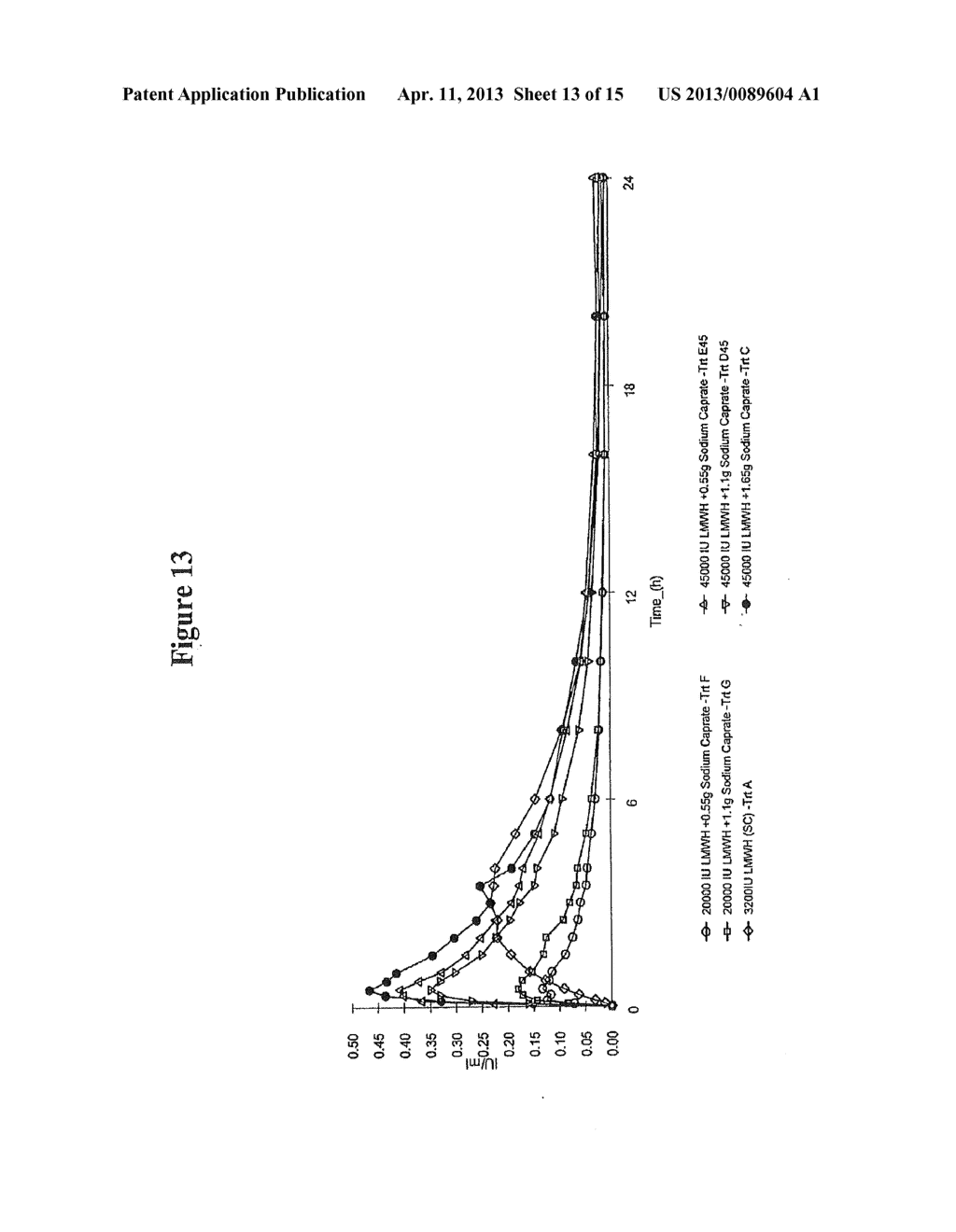 Solid Oral Dosage Form Containing An Enhancer - diagram, schematic, and image 14