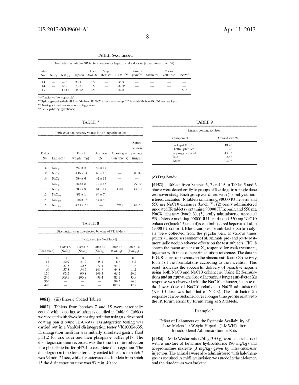 Solid Oral Dosage Form Containing An Enhancer - diagram, schematic, and image 24