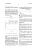 Method for Preparation of Highly Pure Asiaticoside Composition from     Centella Asiatica and a Method of Use Thereof diagram and image