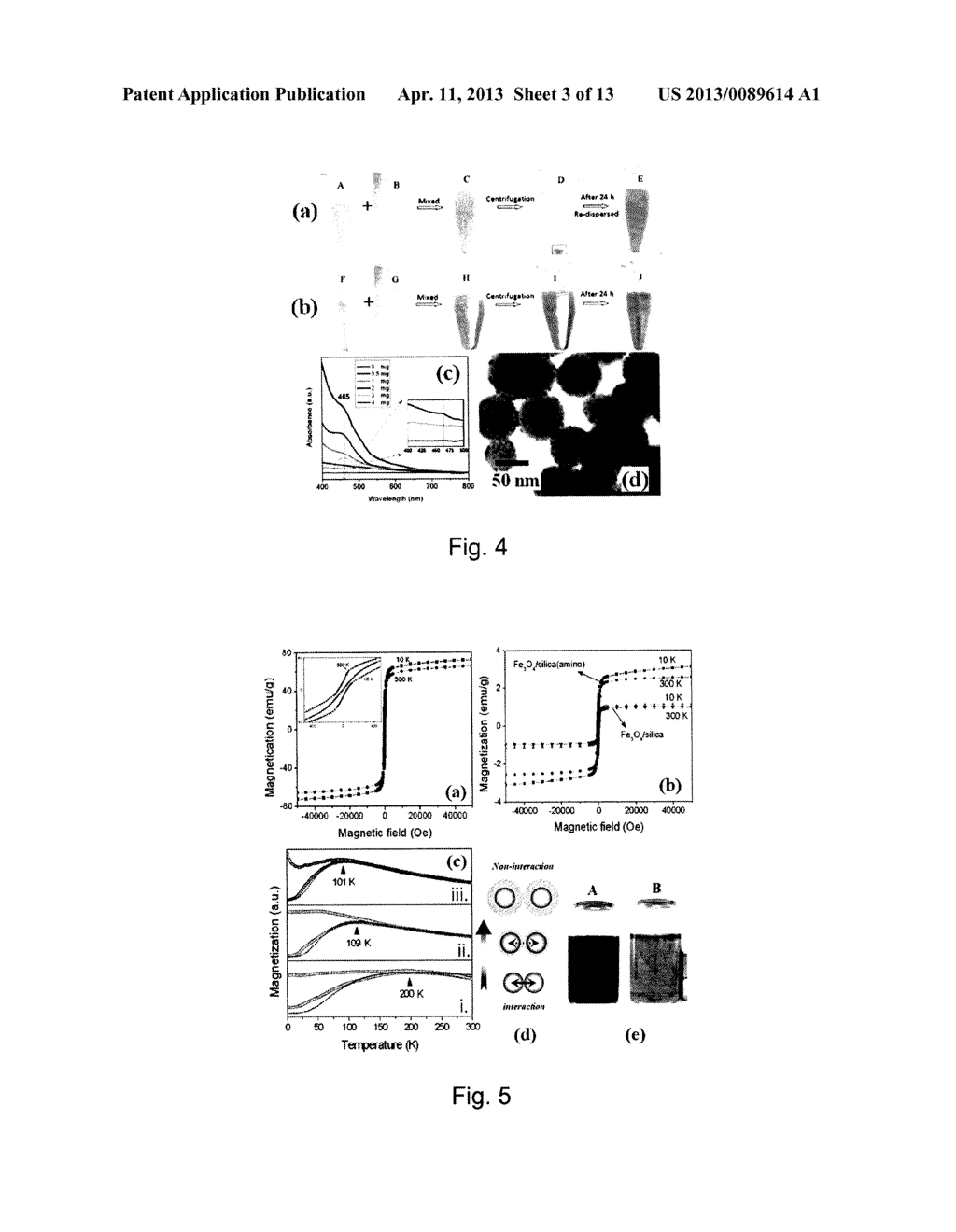 Magnetic Nanoparticles and Uses Thereof - diagram, schematic, and image 04