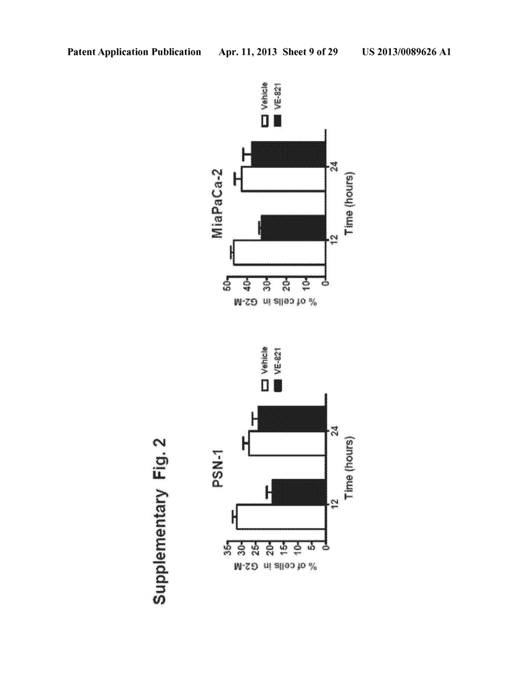 Treating Cancer with ATR Inhibitors - diagram, schematic, and image 10