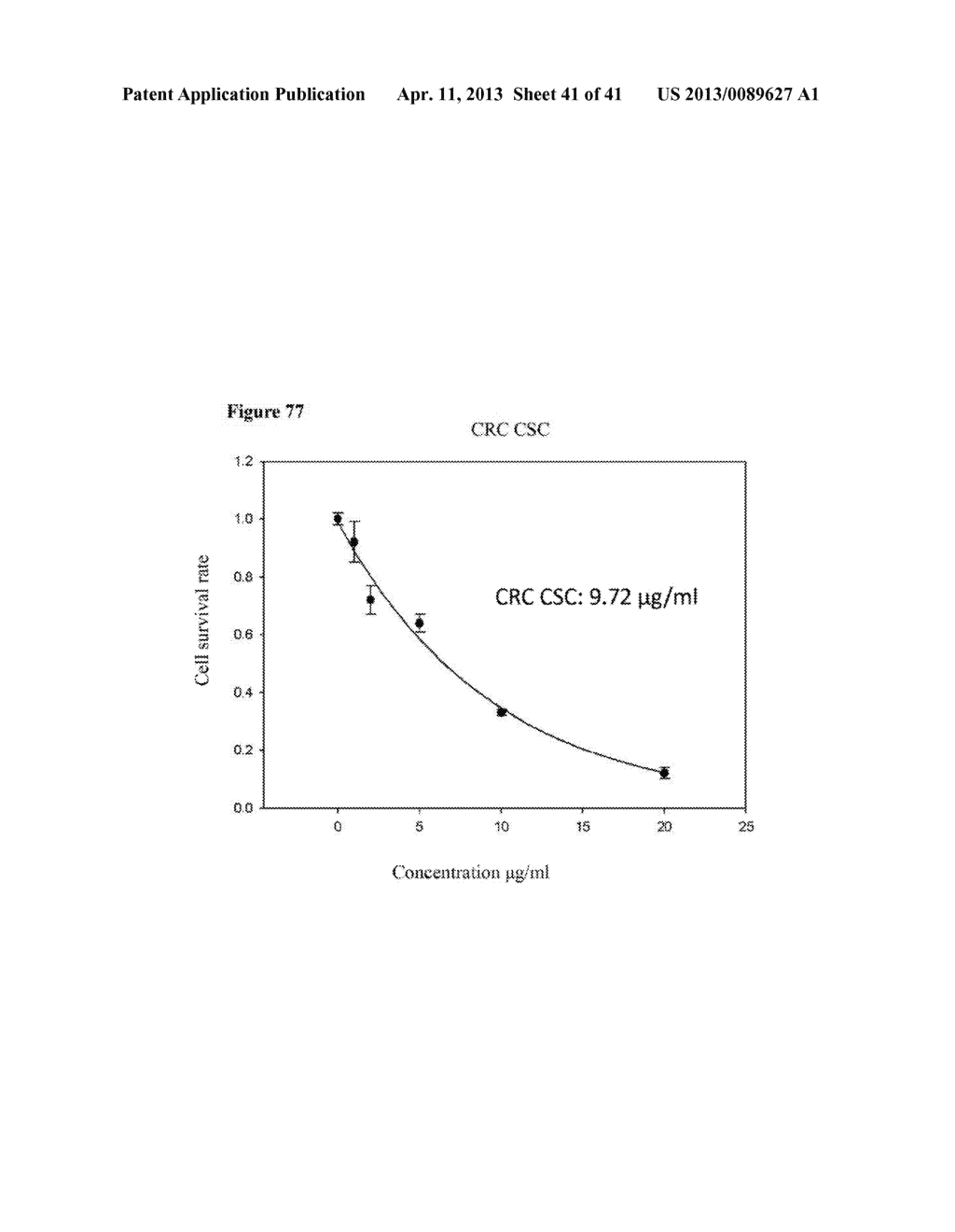 METHOD FOR TREATING A CANCER CAUSED BY CANCER STEM CELLS - diagram, schematic, and image 42