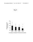 AGENT FOR IMPROVING LIPID METABOLISM diagram and image