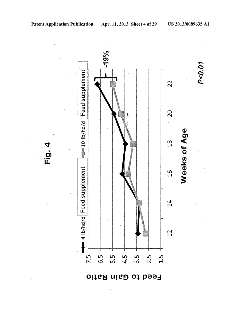 SYSTEM AND METHOD FOR FEEDING RUMINANTS BASED ON RUMEN MORPHOLOGY - diagram, schematic, and image 05