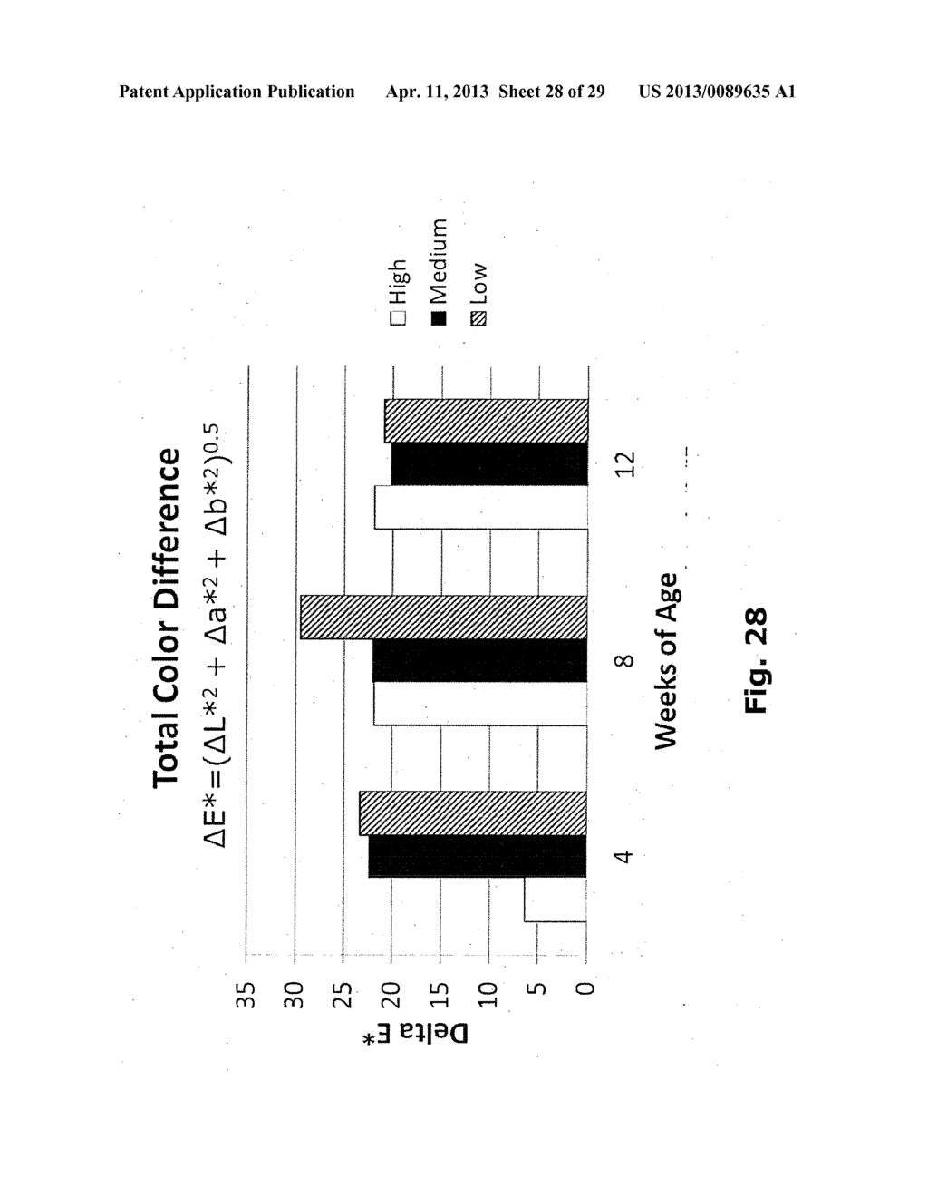 SYSTEM AND METHOD FOR FEEDING RUMINANTS BASED ON RUMEN MORPHOLOGY - diagram, schematic, and image 29