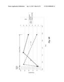 MULTI-STEP PROCESS FOR PRODUCING INTERMEDIATE MOISTURE FOODS, AND     ASSOCIATED SYSTEMS AND METHODS diagram and image