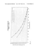 STRIPPING METHOD AND DEVICE FOR REMOVING UNDESIRED SUBSTANCES FROM WORT diagram and image