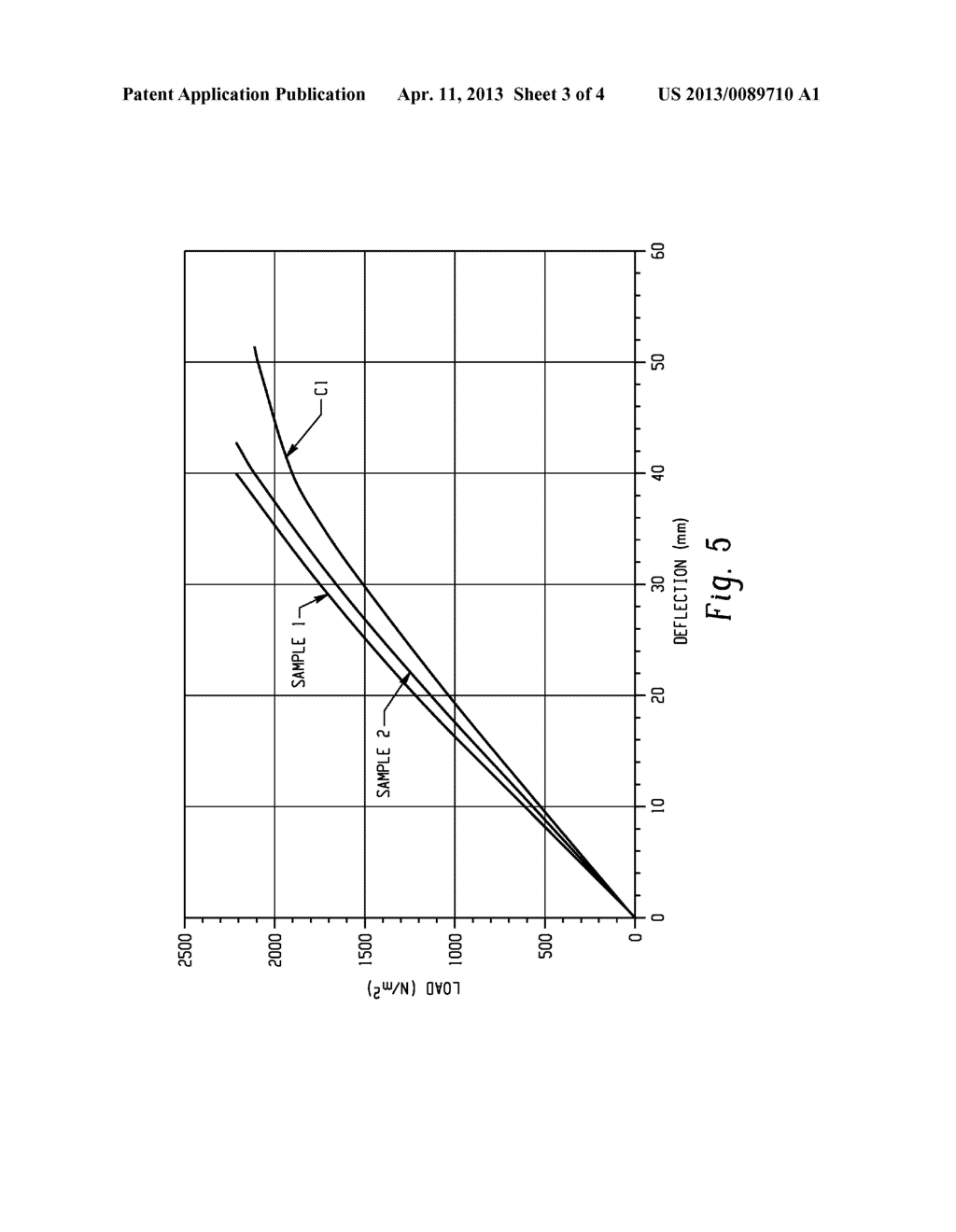 MULTIWALL SHEET, METHODS OF MAKING, AND ARTICLES COMPRISING THE MULTIWALL     SHEET - diagram, schematic, and image 04